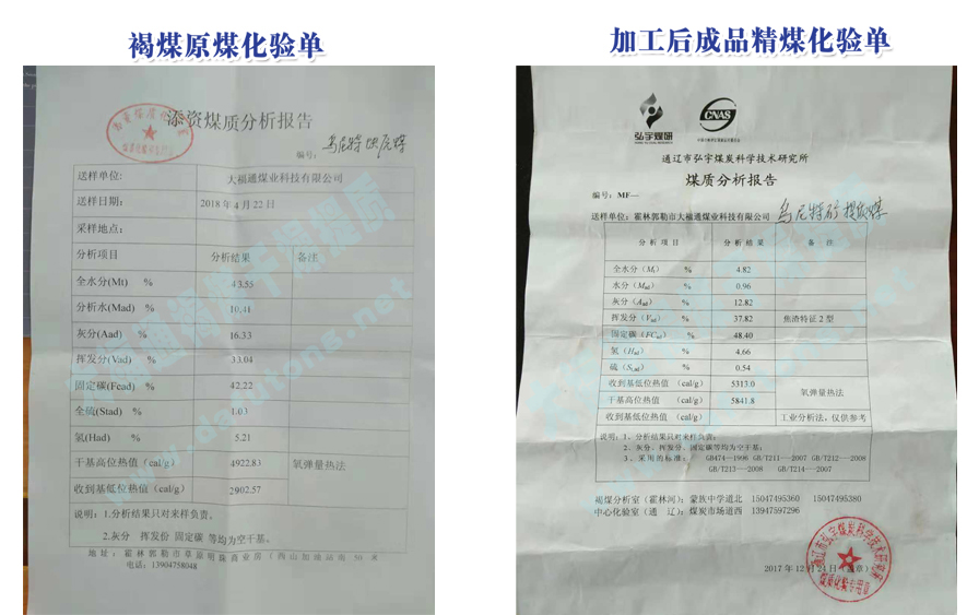 乌尼特矿原煤与提质煤化验单对比